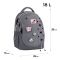 Рюкзак шкільний Kite Education Meow K26-700M-3